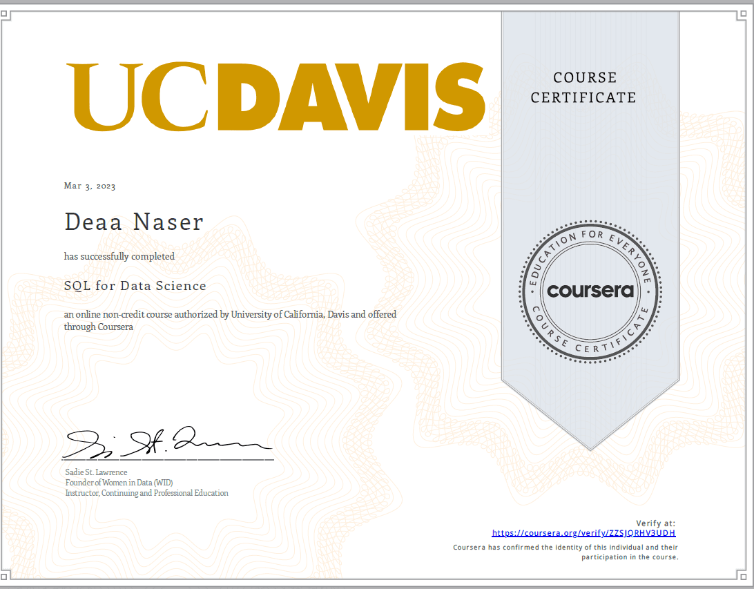 Certificate: SQL for Data Science